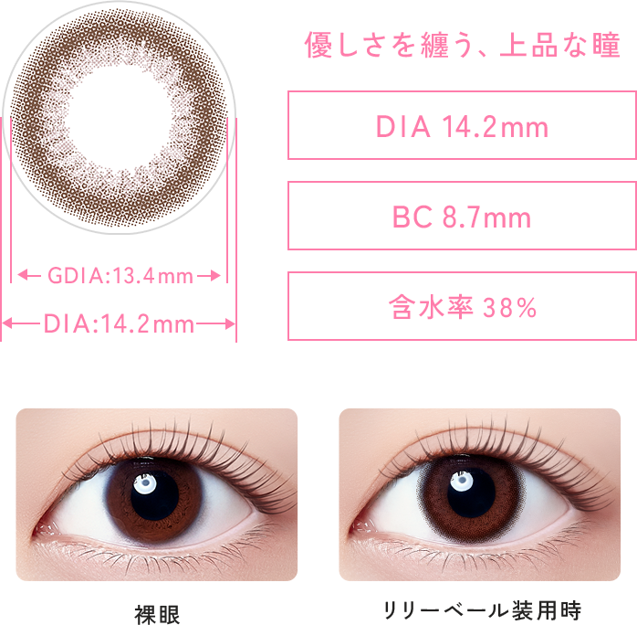 リリーベール