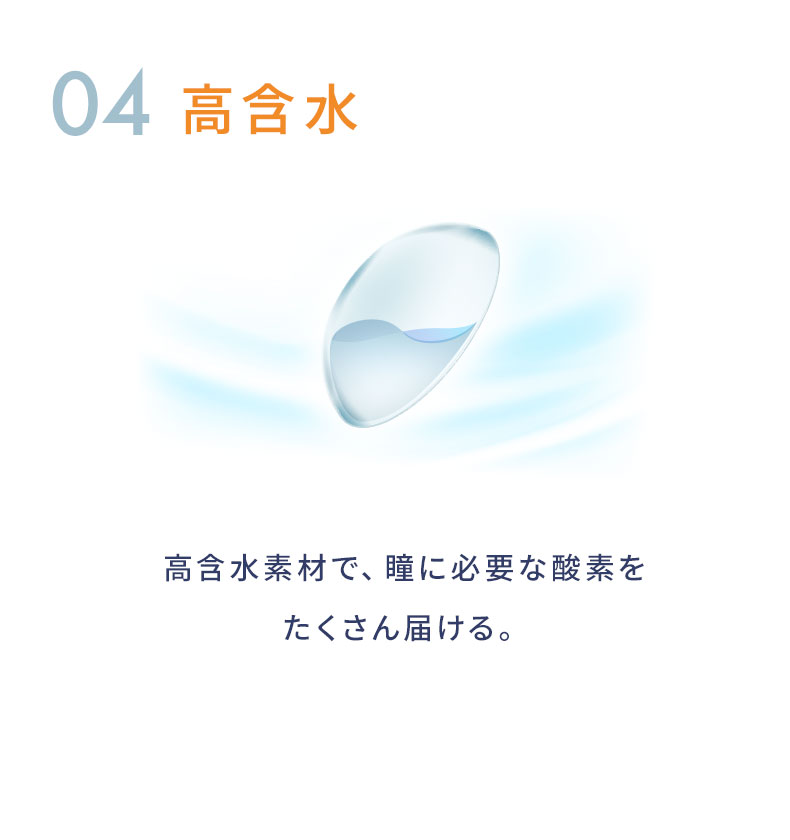 04 まばたきさえ、快適に。